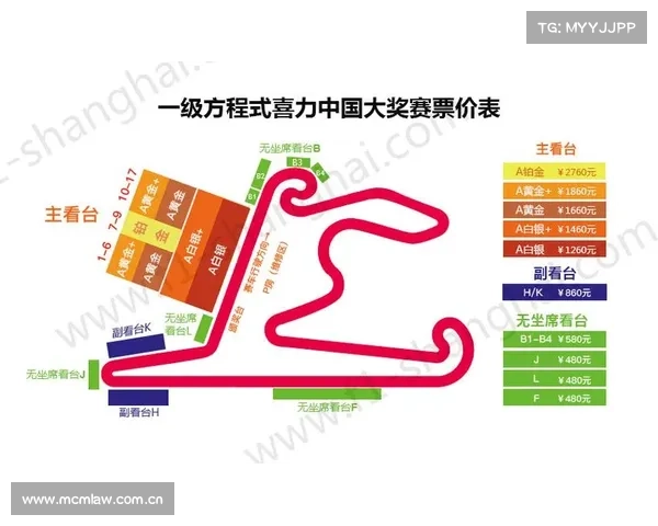 2020f1赛程具体时间 2020f1赛程具体时间