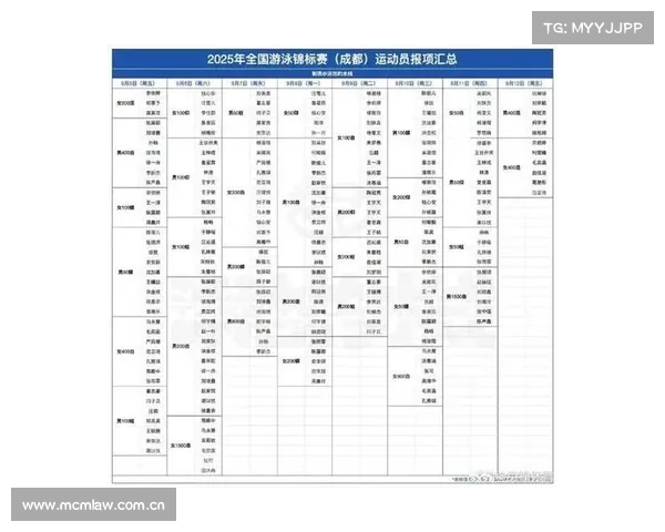 9月6日全运会赛事安排
